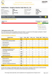 Walknice Certification (6)